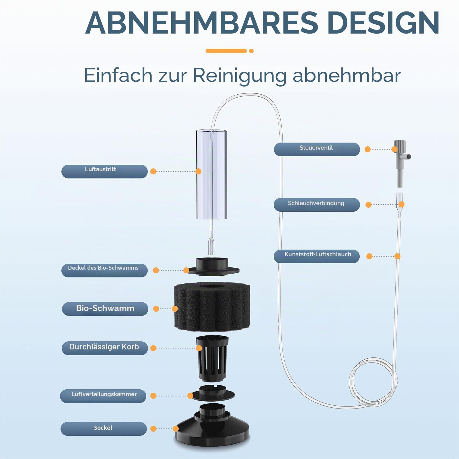 Pawfly Aquarium Schwammfilter, Aquarium Filter Klein mit Luftschlauch und Regelventil mit Zubehör für Kleine Aquarien bis zu 12 L