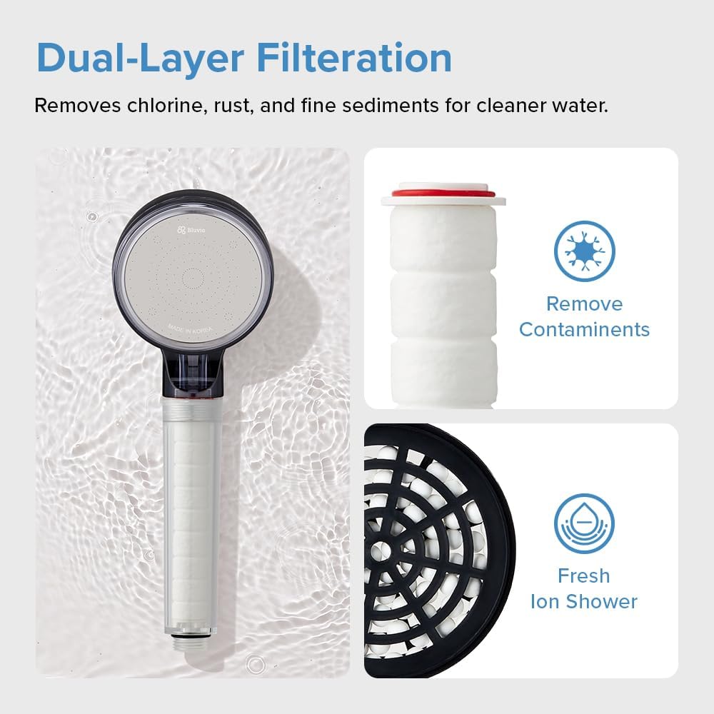 Bluvia Plus 2.0 Filtered Shower Head with Handheld High Pressure Handheld Shower Head with Filter