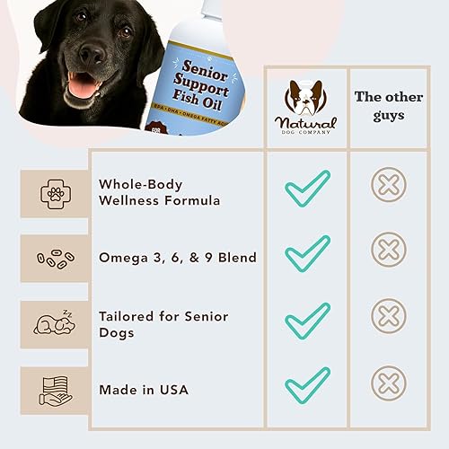 Vista 7 de Natural Dog Company Suplemento de aceite de pescado Omega 3 para perros mayores, apoya la movilidad, la piel, el abrigo, el corazón y el cerebro