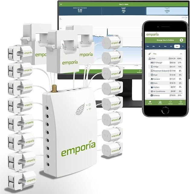 2 or 3-Phase Emporia Smart Home Energy Monitor, Real Time Electricity Monitor, Meter | Solar/Net Metering (Monitor with 16 50A Sensors)