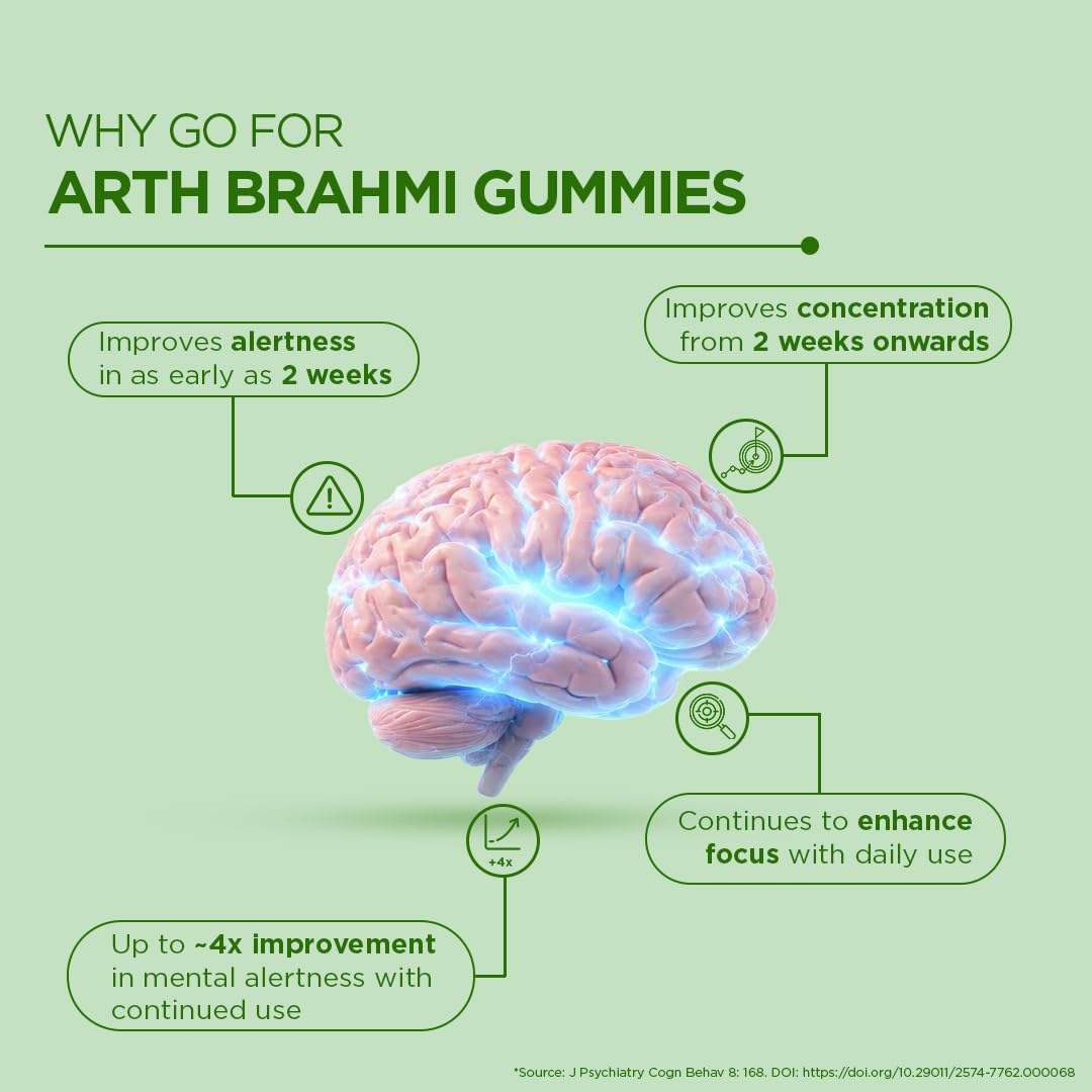 Arth Brahmi Capsules for Memory, Focus, Concentration & Brain Fog Support - 60 Capsules for Men & Women | Bacopa Monnieri Supplement | Enhanced Absorption for Mental Clarity, Alertness & Positive Mood 3