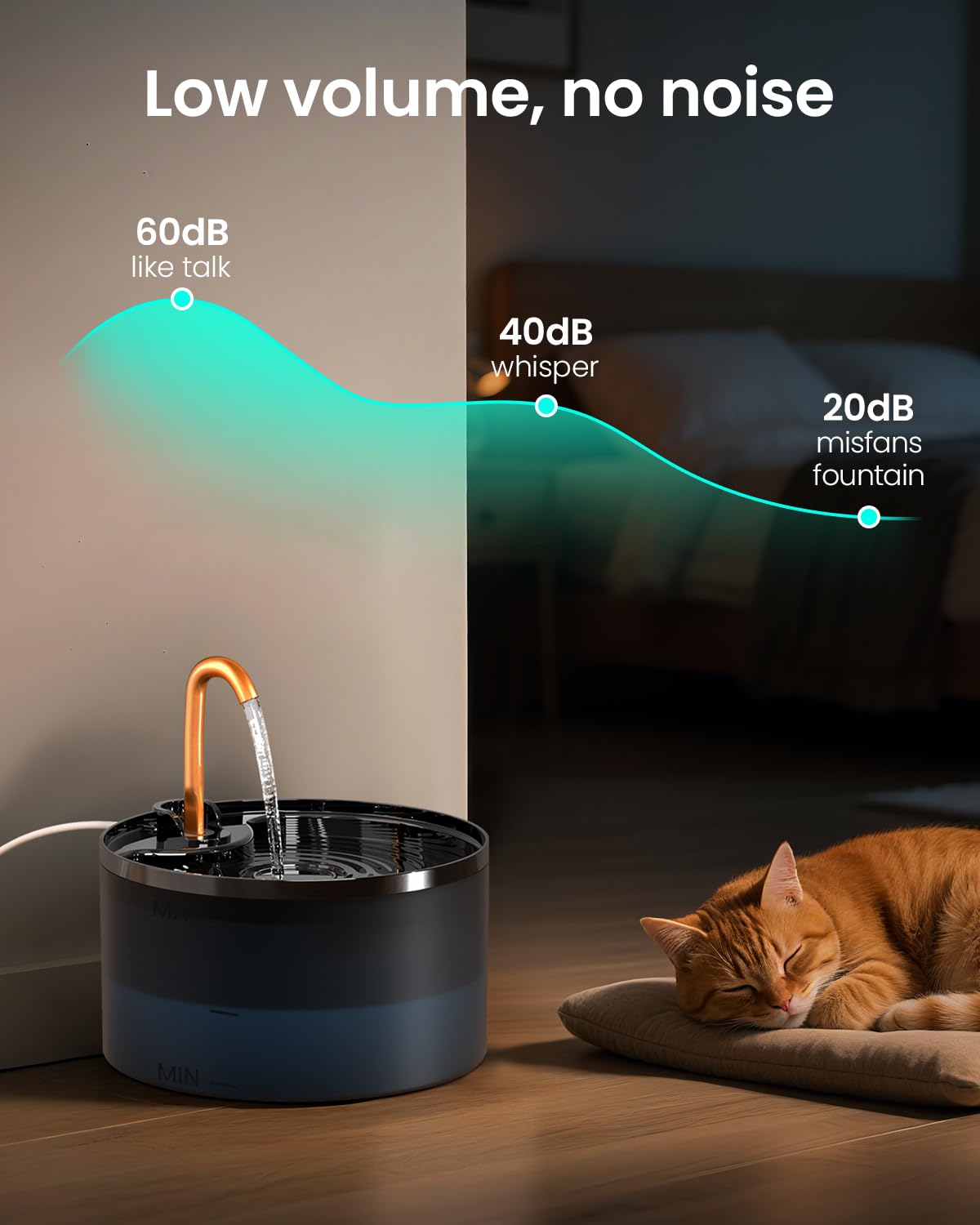 Cat Water Fountain, 71oz/2.1L Cat Fountain for Drinking with Copper Faucet, MISFANS-Designed Pump & Filter, Plastic Automatic Pet Water Fountain Bowl & Dispenser with 6-Pack Replaceable Filters - image 6