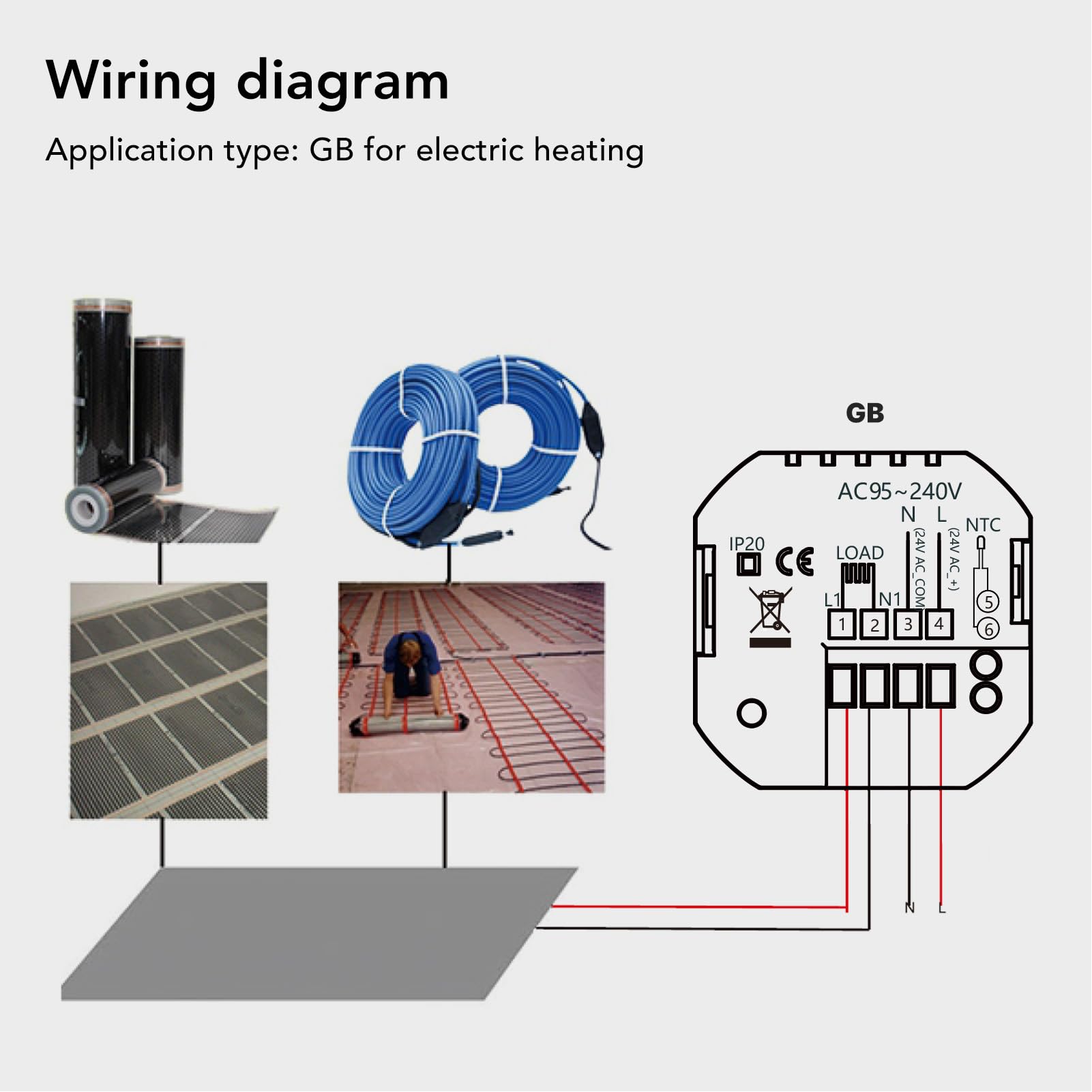 Srliya WiFi Digitaler Thermostat Einfache Installation Sprachsteuerung AC95-240V für Elektrische Fußbodenheizung