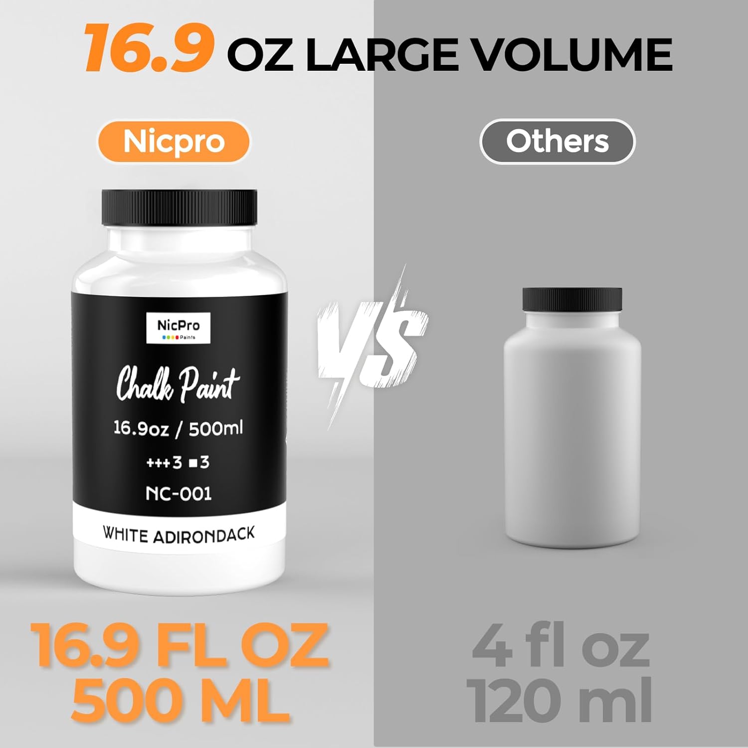 Nicpro 14 Colors Chalk Paint Set with Wax & 16.9oz All-in-One White Chalk Paint for Furniture