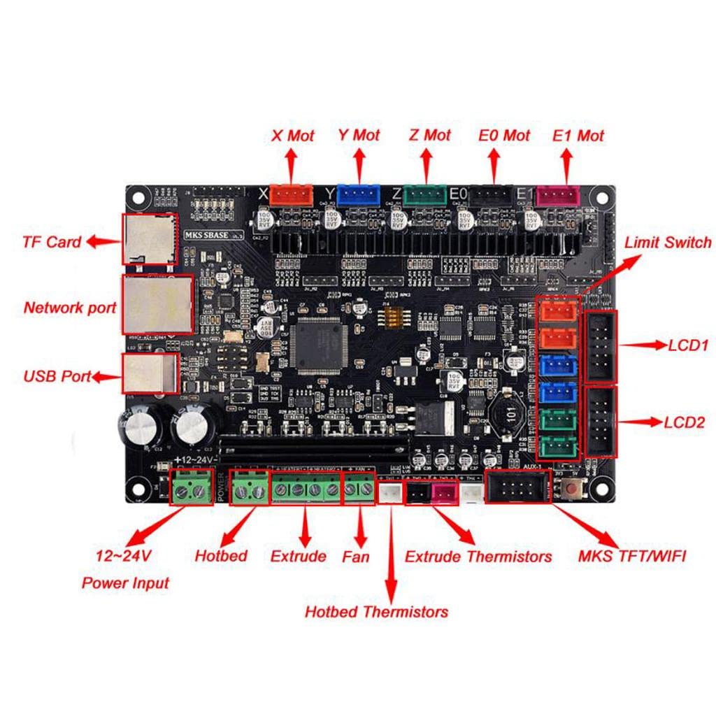 1Pcs 4layers PCB MKS SBASE V1.3 3D Printer Control Board 32bit