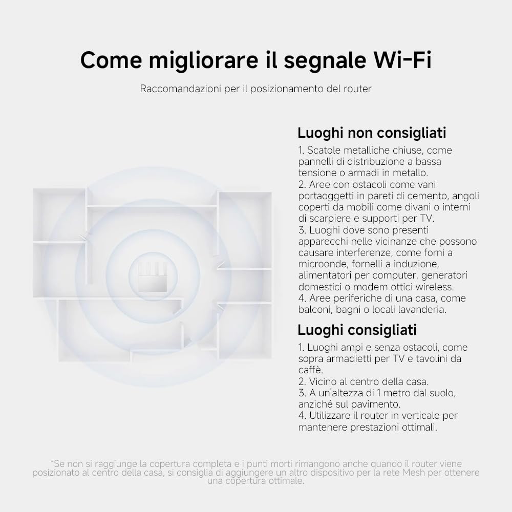 Router WiFi7 BE3600 - Porta 2.5G, Sistema Mesh, Tecnologia WiFi7 per Connessioni Futuro-Proof