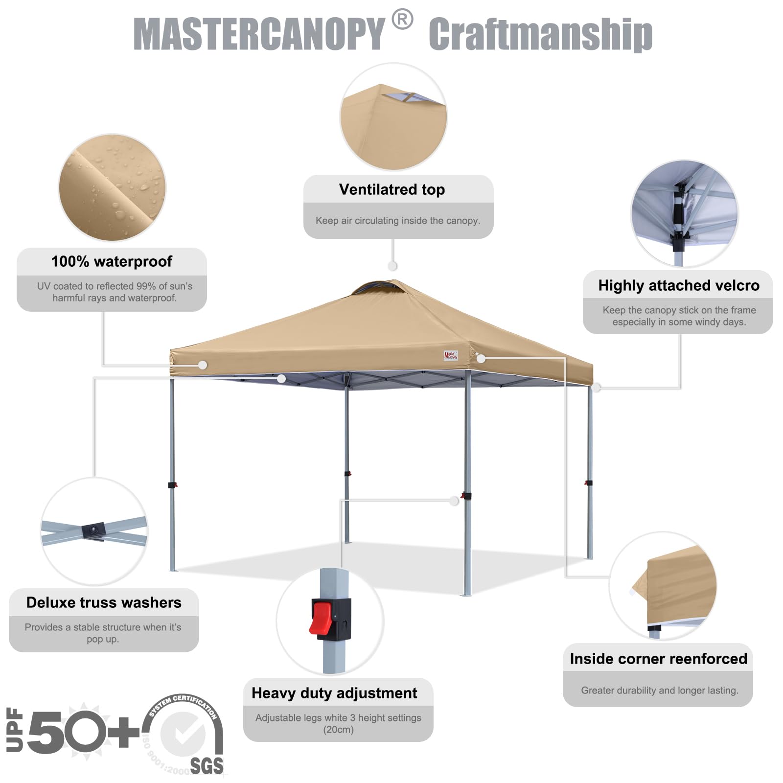 Amazon | マスターキャノピー（MASTERCANOPY）ワンタッチタープテント