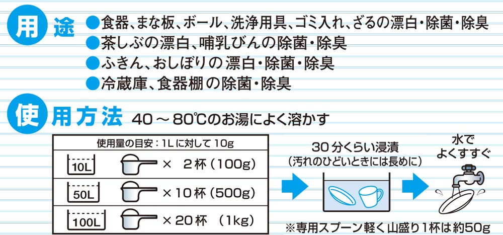 3号になります サラヤ｜漂白・除菌剤 酸素系漂白剤 3kg: サラヤプロショップ