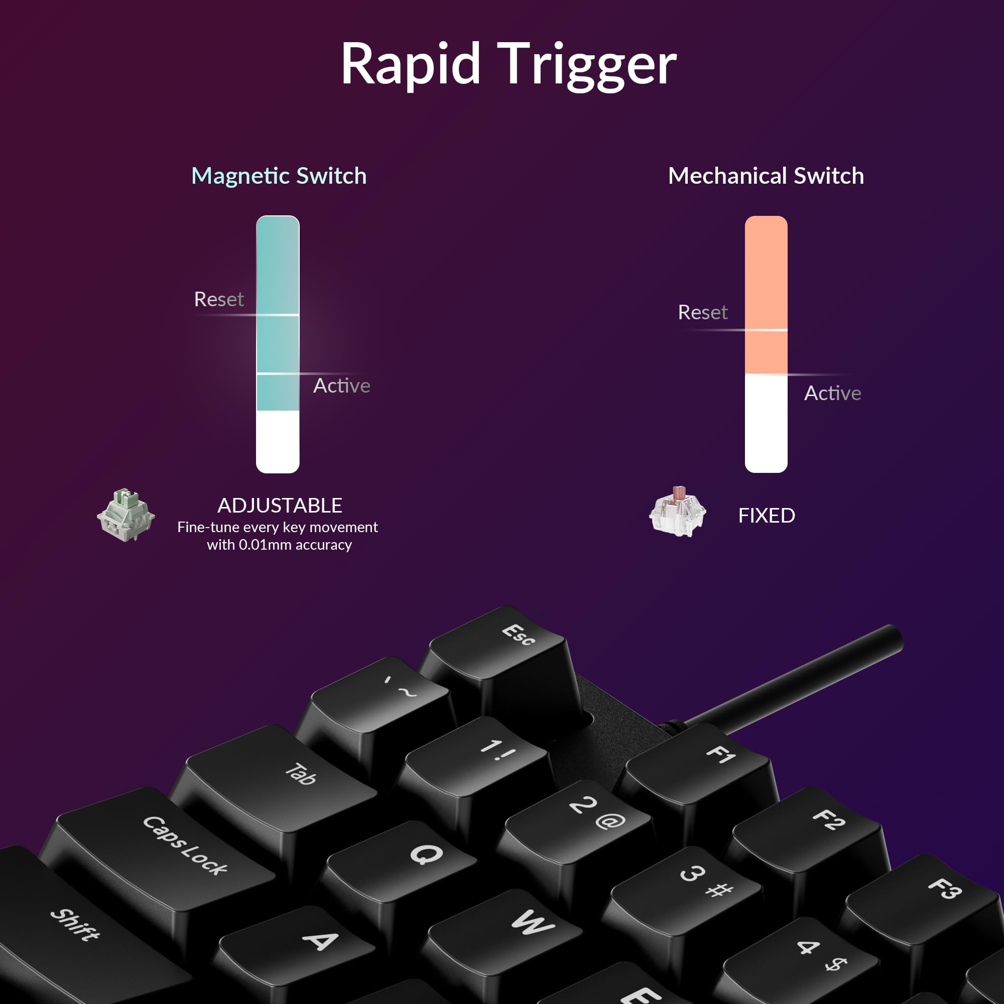 Keychron C0 HE 8K - Tastiera da gioco cablata con una sola mano, interruttori magnetici effetto Hall, scatto rapido, 35 tasti programmabili, frequenza di campionamento 8000 Hz, illuminazione RGB per