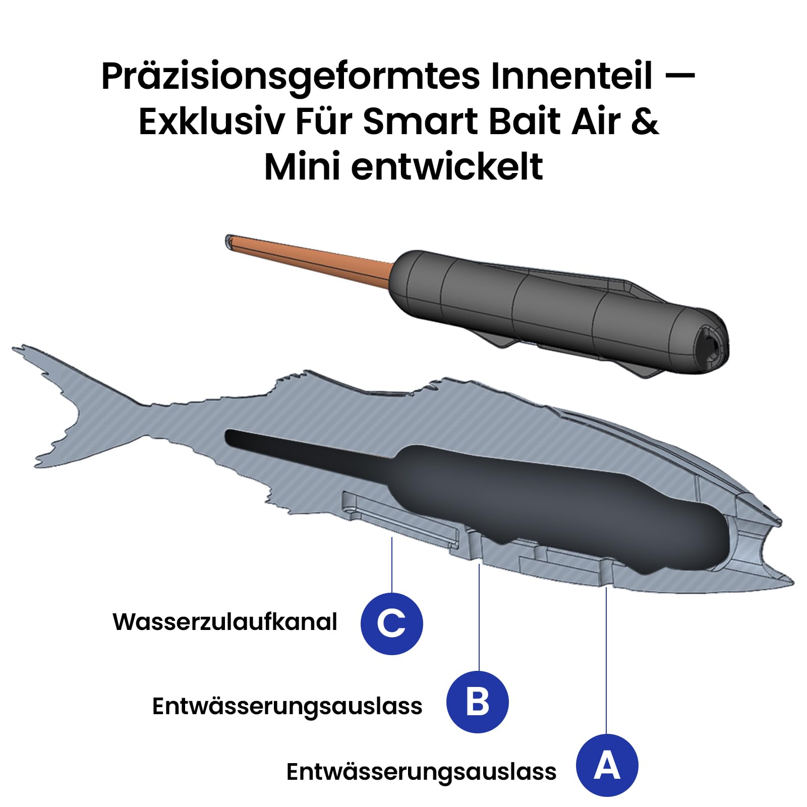 KANAMA SmartDrive Soft Bait Per Smart Bait Mini & Air, Esche Da esca da 7.1 Pollici Per Acqua Dolce E Salata