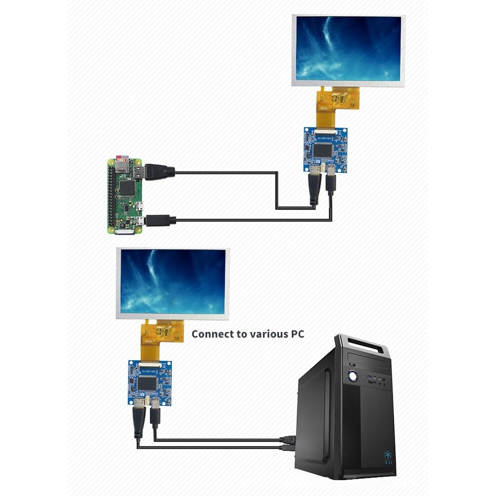 Écran D'Affichage Compatible de 4,3 Pouces, Module IPS, Interface RGB Universelle 40PIN, pour Projets DIY et Embarqués