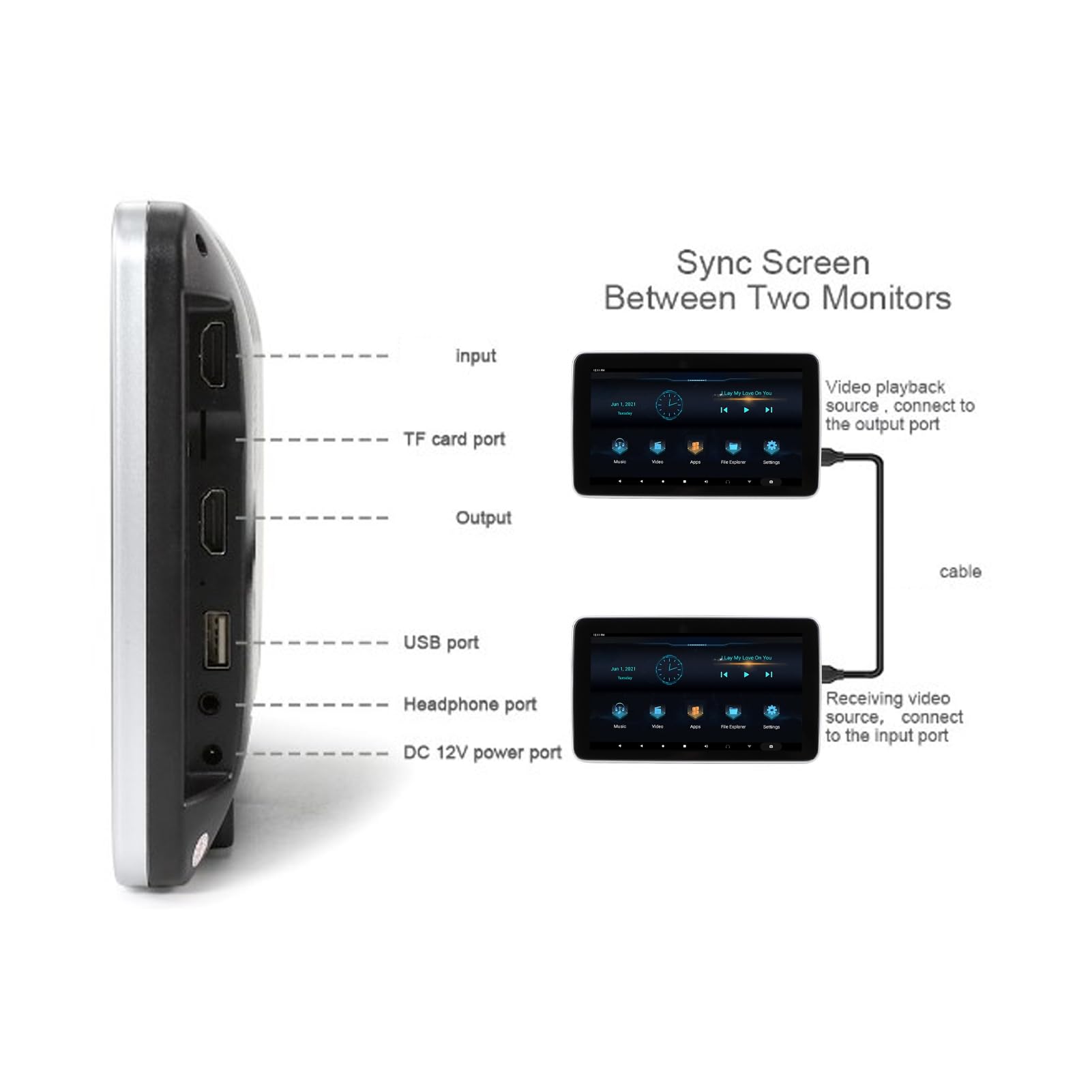 Reproductor de Vídeo para Reposacabezas, Monitor para Reposacabezas de Coche de 10,1 Pulgadas para 9.0, Pantalla Táctil IPS de Alta Definición, 32 GB de ROM, Reproductor de