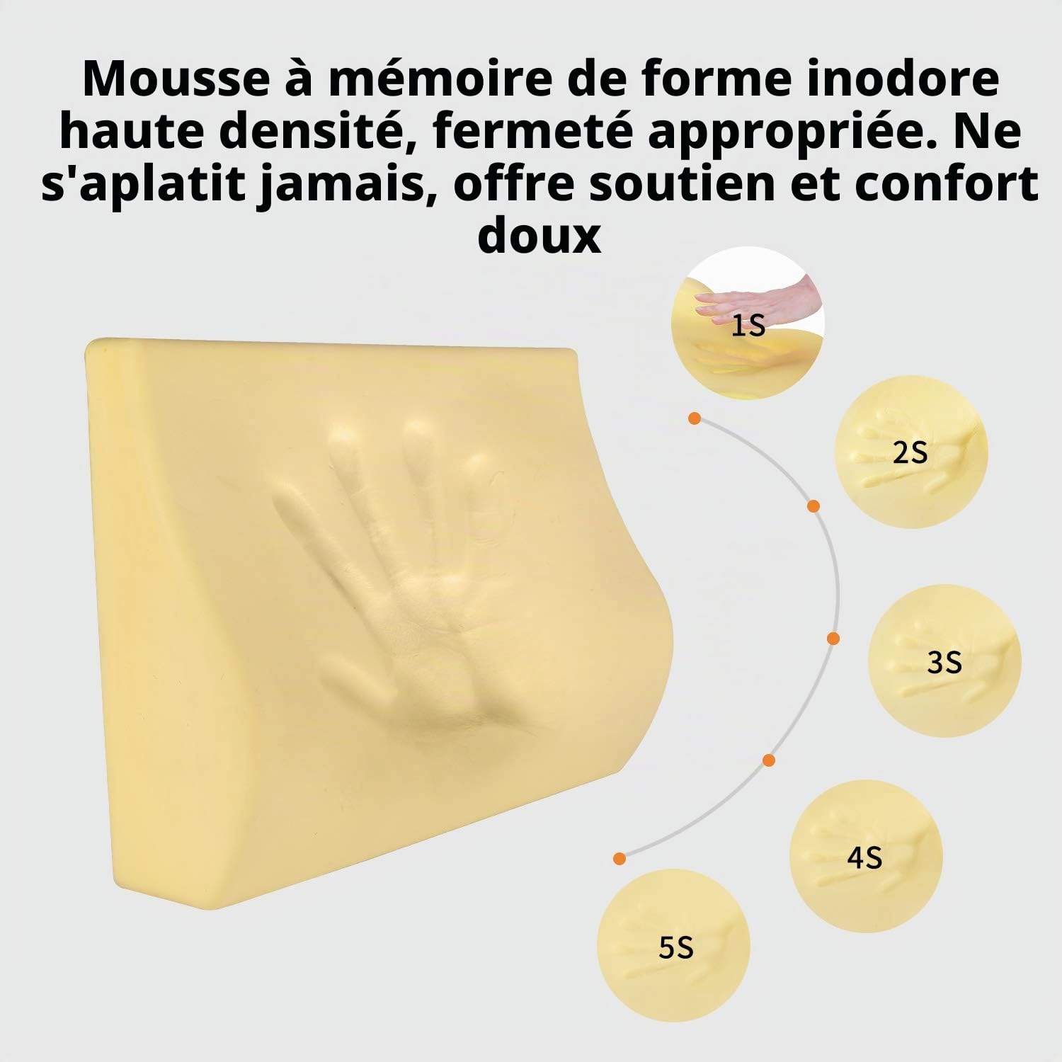 Livtribe Coussin de soutien lombaire pour voiture, en mousse à mémoire de forme, coussin de soutien du dos moyen/bas du dos pour siège de voiture (noir)