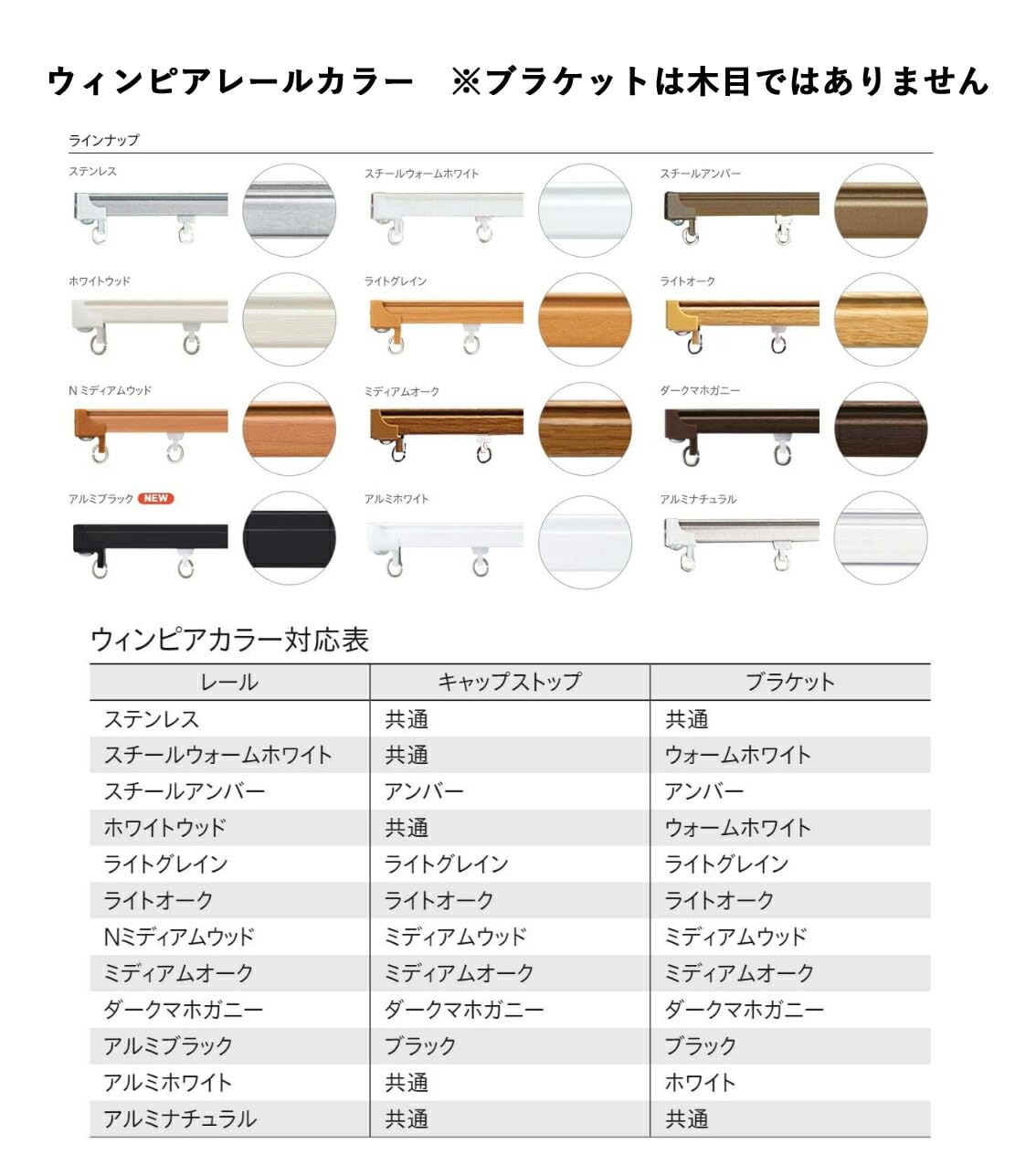 Amazon.co.jp: 【バラ売り】TOSO カーテンレール ウィンピア 部品 天井