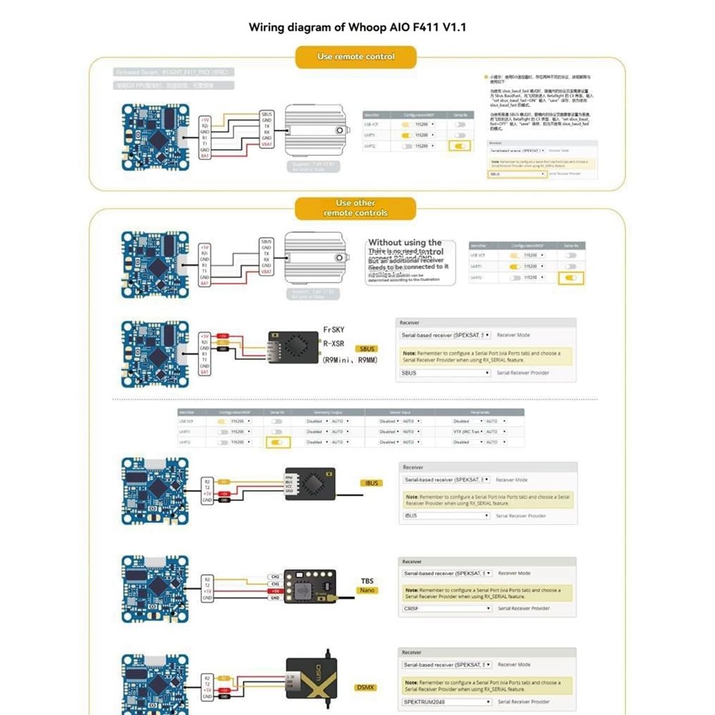 Whoop F411 F4 20A AIO Flight Controller Integrato BMI270 Gyro 2-4S 25,5x25,5mm per RC Drone FPV Racing
