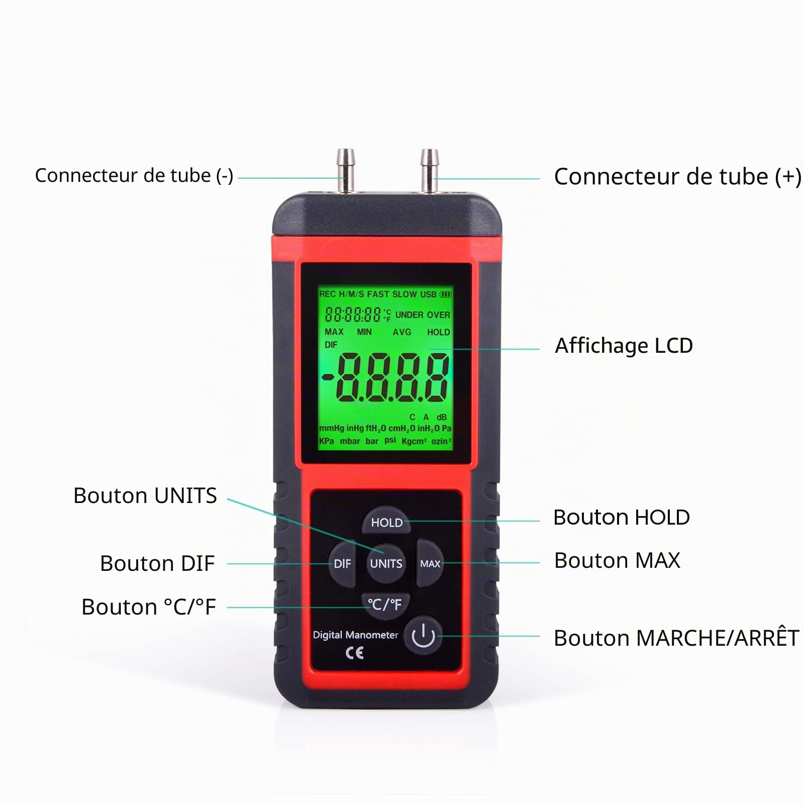 Ehdis Manomètre de Digital, Appareil de mesure de la pression différentielle Du Gaz La Ventilation de La Conduite et de Mesure du Système, MCU 32 bits, ADC 24 bits, 12 unités, sauvegarde des données