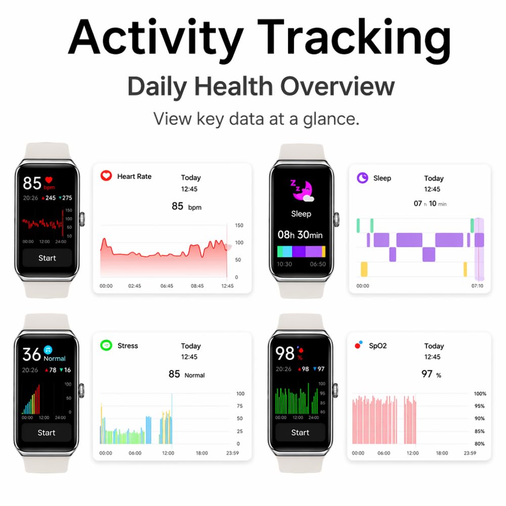 Orologio Smartwatch Donna Uomo, 1,47’’ Display Fitness Tracker, Smartwatch Pressione Sanguigna, Contapassi Polso Monitoraggio Della Frequenza Cardiaca, Smart Band Compatibile con Android e iOS (nero)