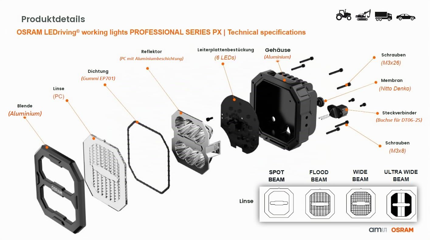 Osram LEDriving® Cube PX4500 Ultra Wide, LEDPWL103-UW, OFF ROAD, LED Arbeitsscheinwerfer, 4500 Lumen, Faltschachtel (1 Lampe)