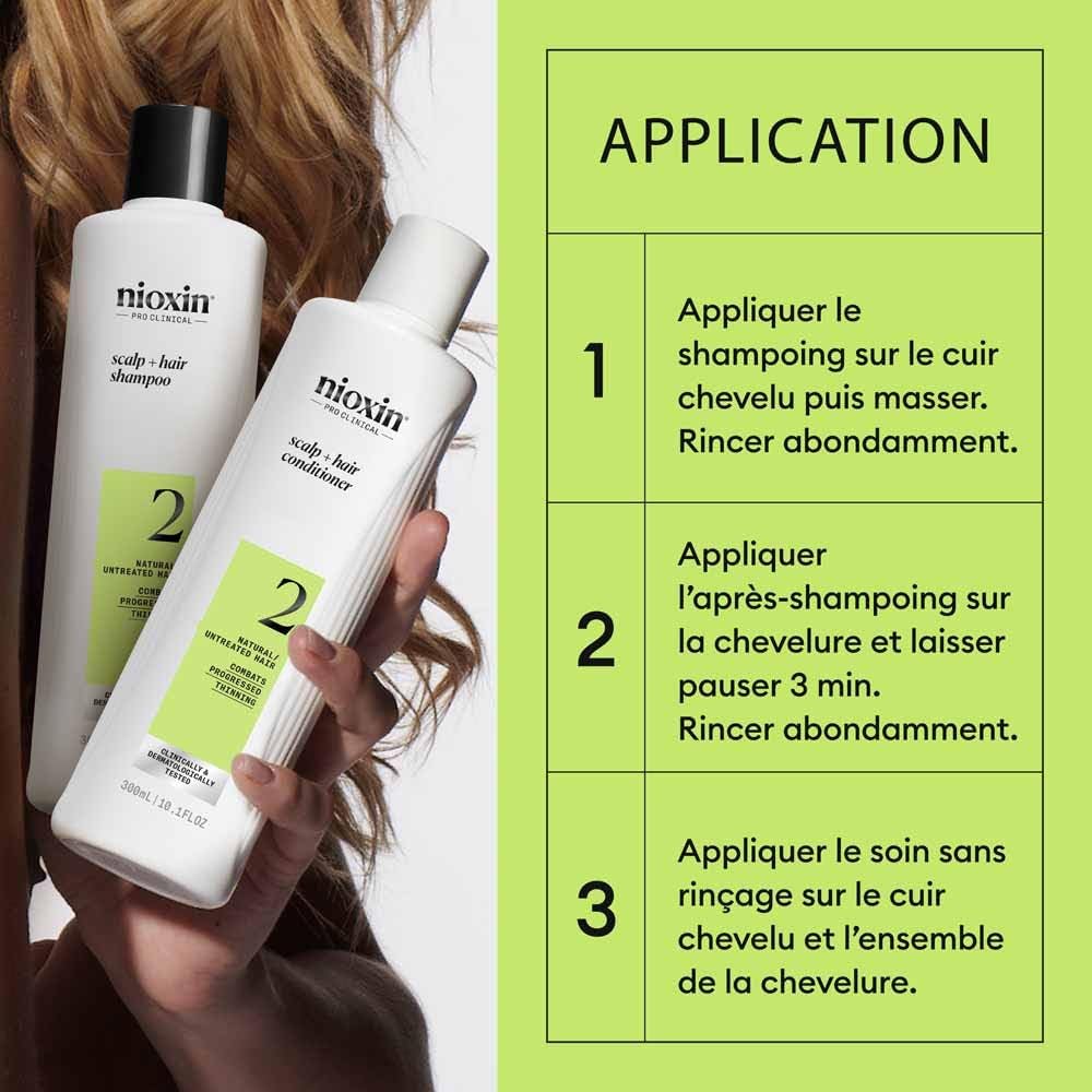Nioxin prodotto beauty System 2 Loyalty Kit