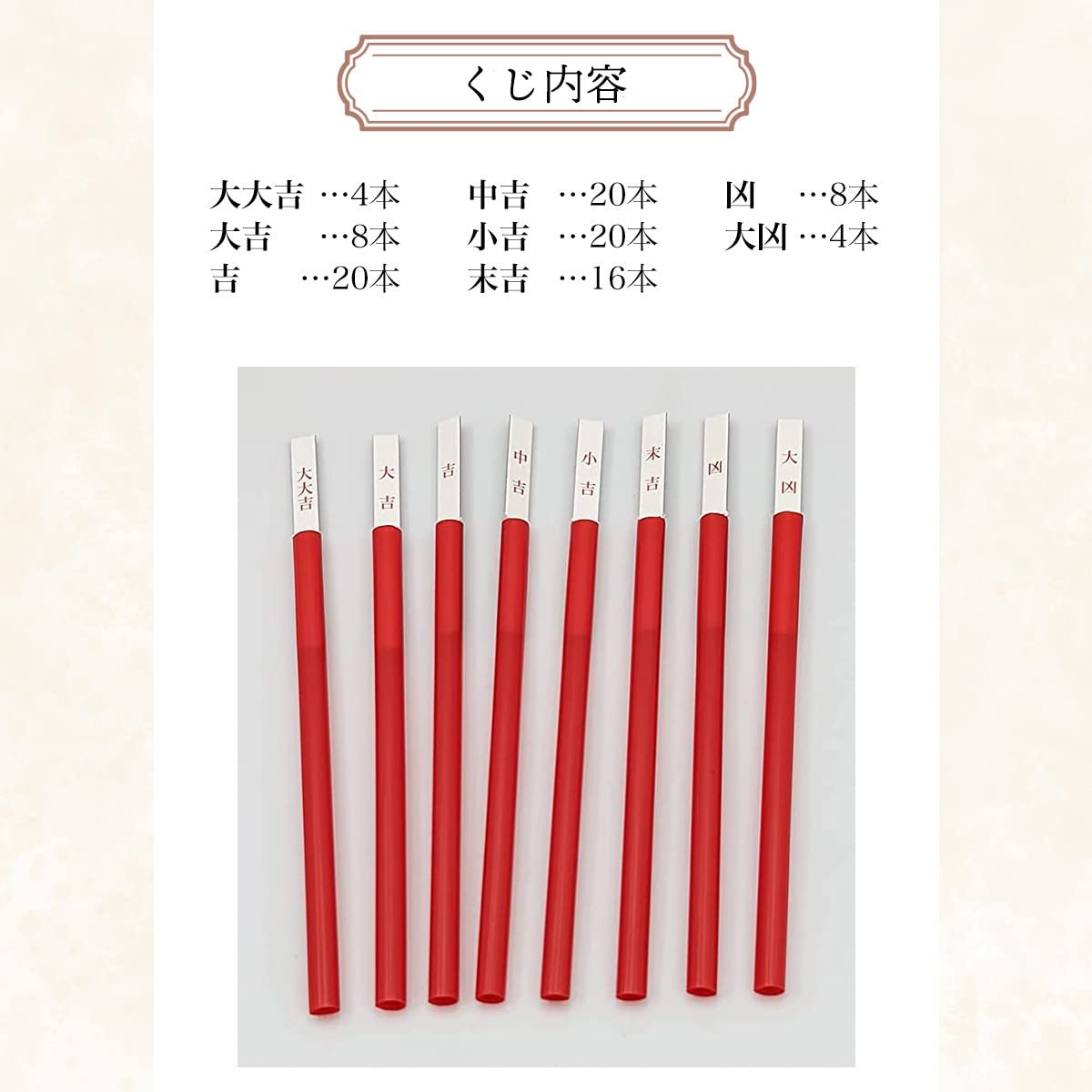 Amazon.com: Japanese Omikuji Box Lottery Set of 100 for 100 People