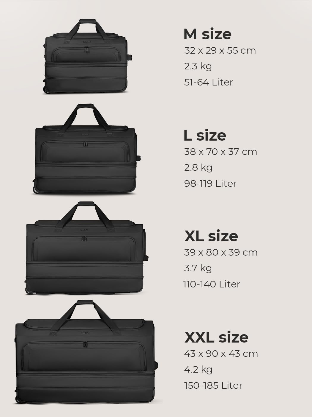 REDOLZ XL sehr große Jumbo Trolley-Reisetasche mit Rollen 80 cm [Sondergröße] Volumen mit Dehnfalte erweiterbar von 110 auf 140 Liter | extra Bodenfach für Männer & Frauen (Duffle Essentials)