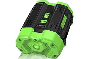 56V 5000mAh High Capacity Replacement Ego Blower Battery