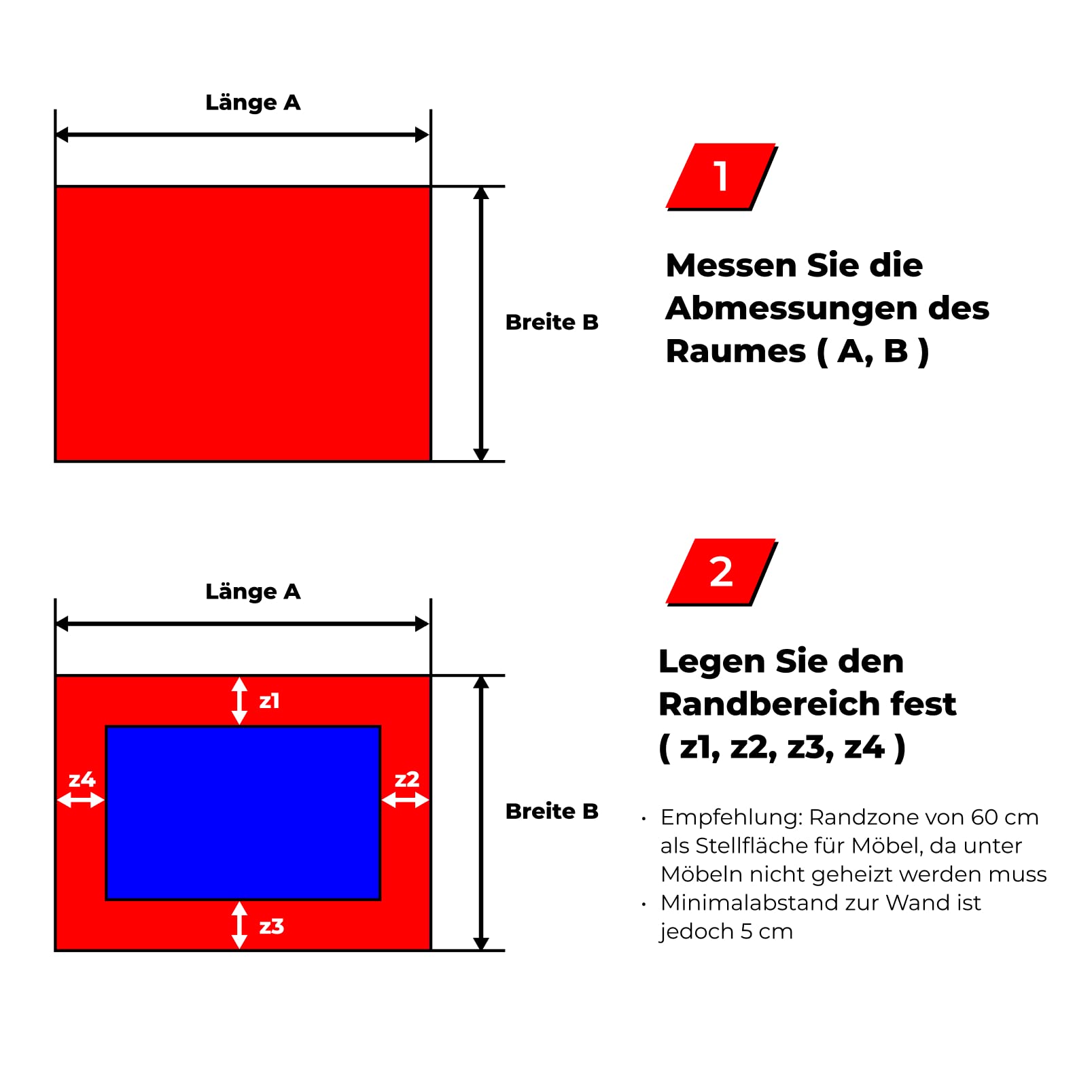 Thermostat TP 750 pour chauffage électronique au sol Blanc