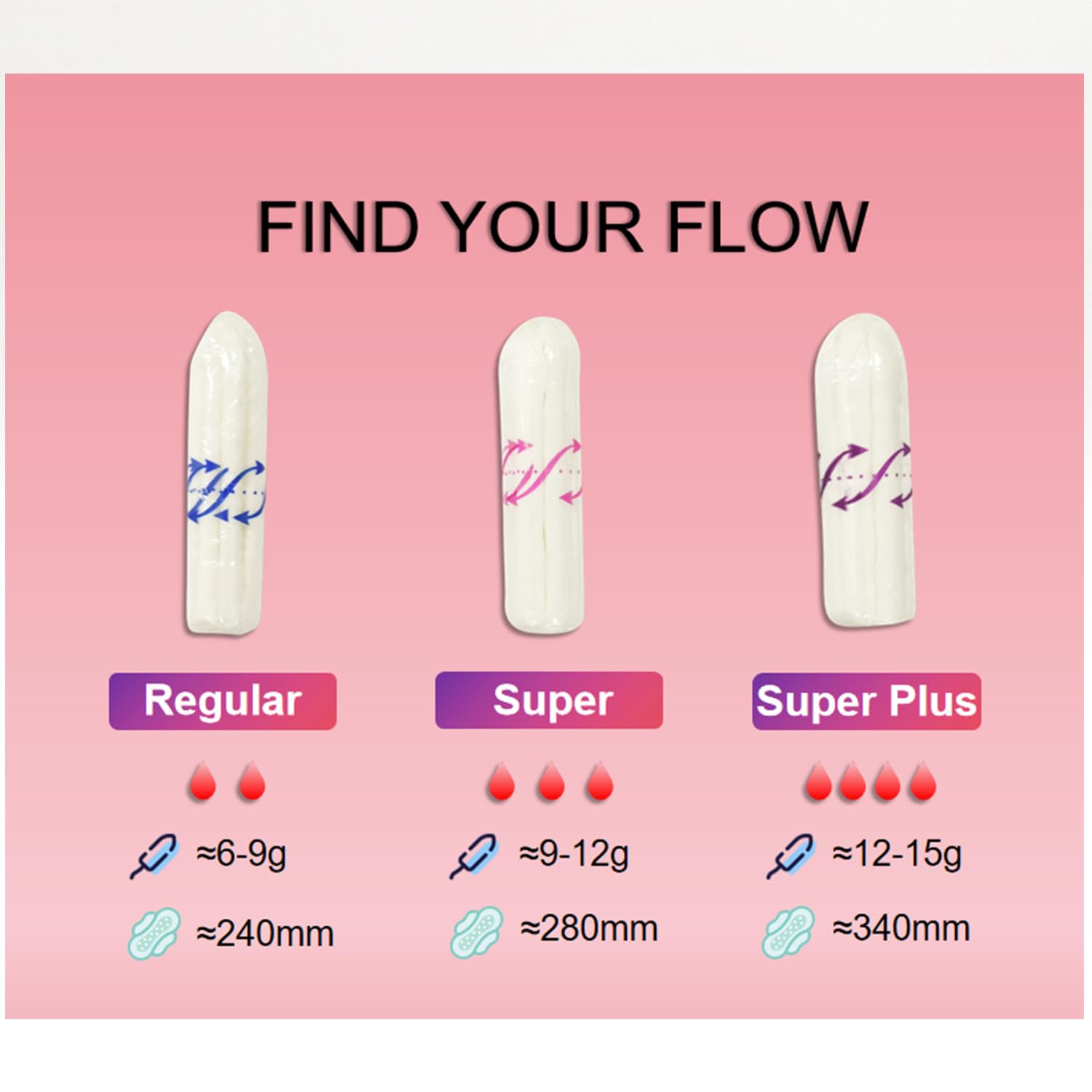 No Applicator Tampons Regular Absorbency Cotton Tampons for Women Disposable 48ct (Regular)