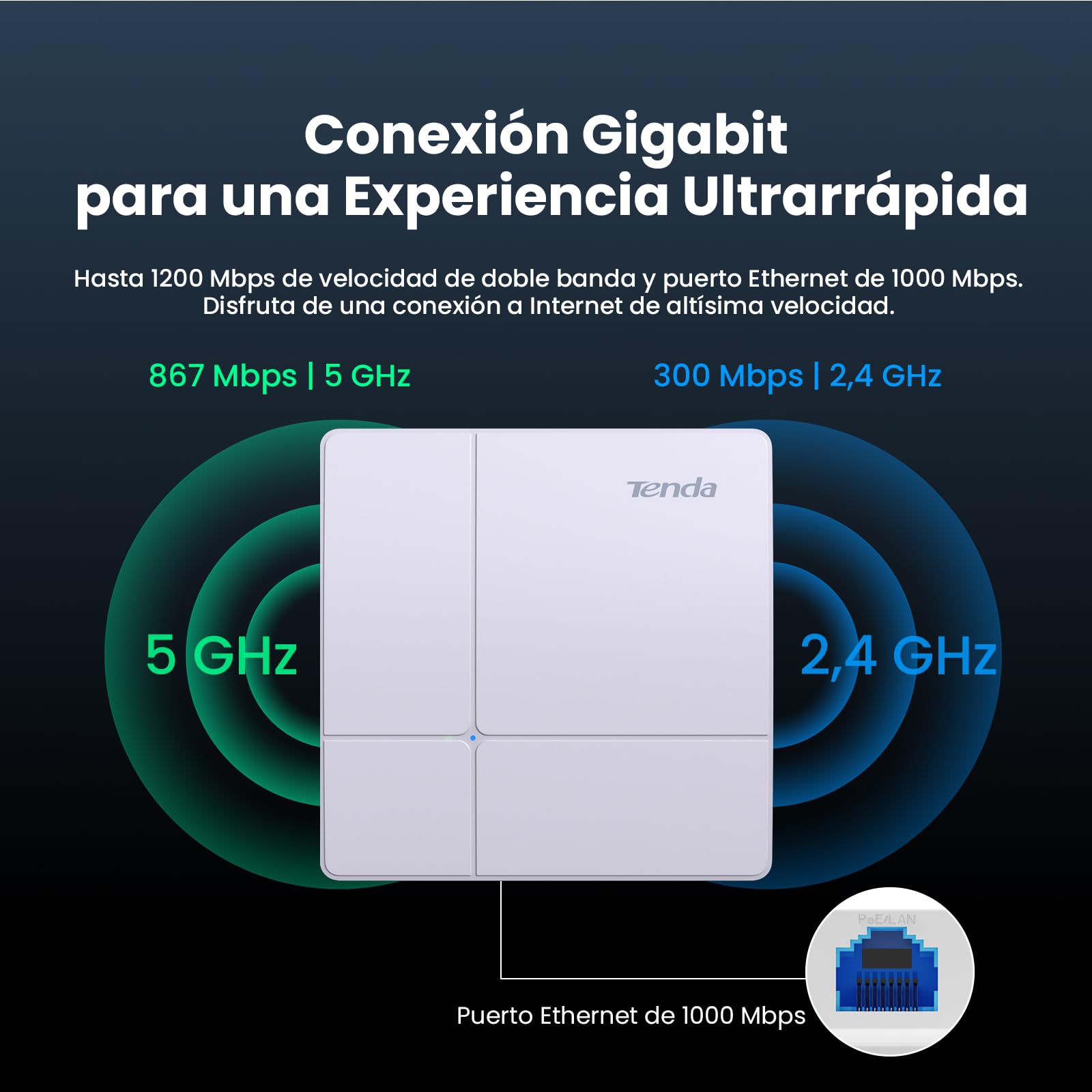 Tenda I24 AC1200 Punto de Acceso Inalámbrico (Doble Banda, 1 Puerto Gigabit, Gestionable a través de APP/Interfaz Web, MU-MIMO, Alimentado mediante PoE+ 802.3at, Incluye Adaptador de Corriente) Blanco