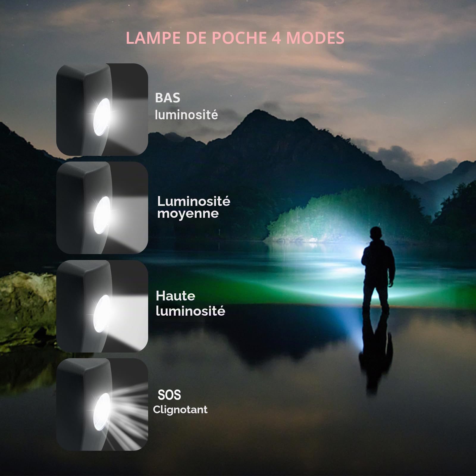 Radio d'urgence à manivelle avec lampe de poche LED pour urgence, AM/FM NOAA Radio météo portable avec chargeur de téléphone portable 2000 mAh, charge USB et alimentation solaire pour camping, urgence