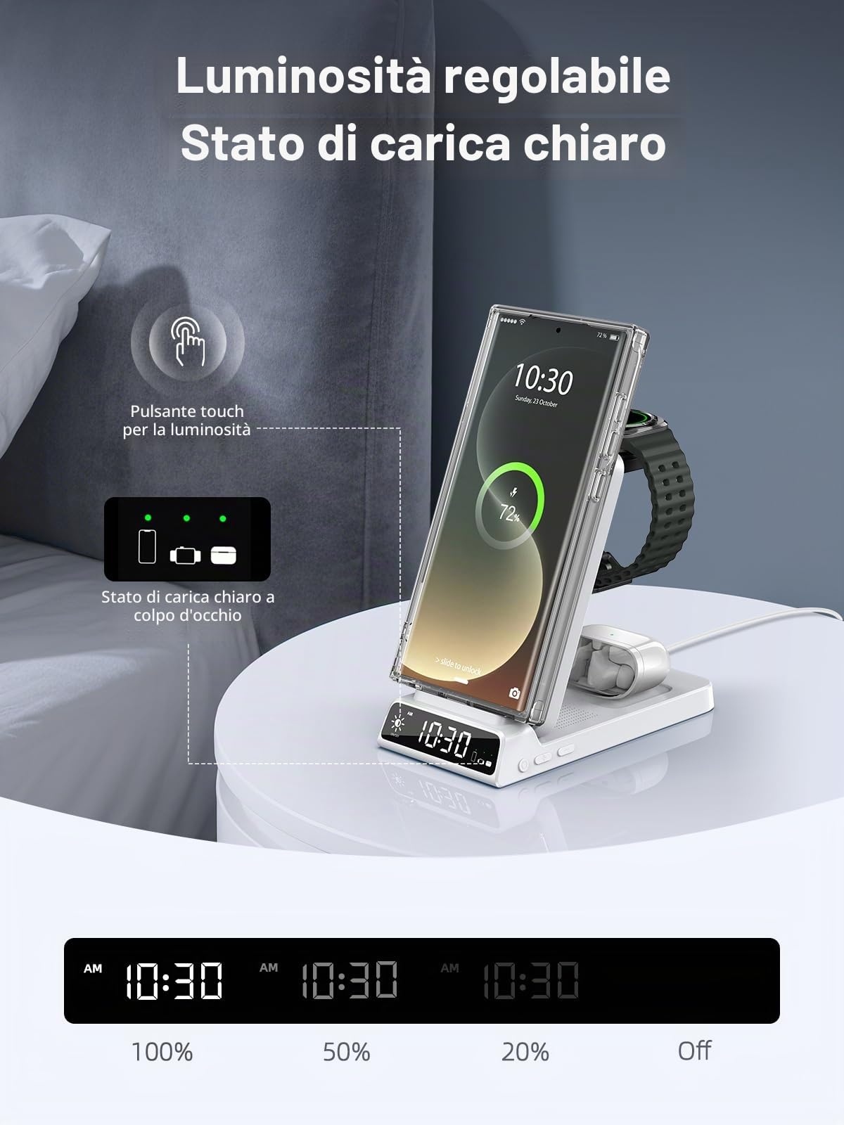 Caricabatterie Wireless per Samsung, Magnetico Stazione di Ricarica Mag Safe 3 in 1 per Samsung Galaxy S26 Ultra/S25 Ultra/Z Fold/Flip 7, Caricabatterie per Galaxy Watch Ultra/8/7 (Bianco)