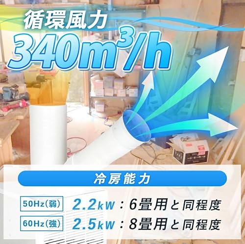 Waka Trading 排熱ダクト付 業務用 大風量スポットクーラー 型式GWY-2225-AJT の商品画像 3