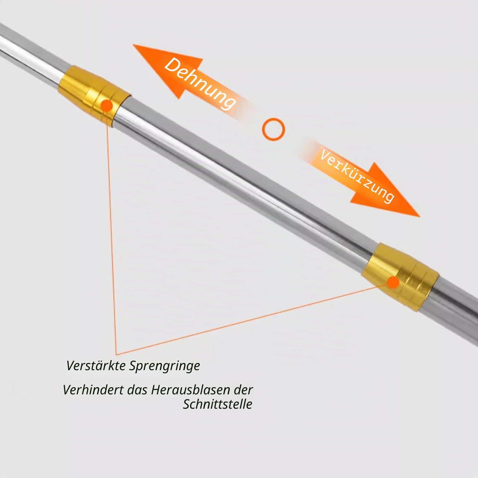 Obstpflücker mit teleskopstange 2-7M Kirschenpflücker Pflaumenpflücker Obstpflückstange für Früchte von Hochgelegenen Orten Pflücken | A,7m(23ft)