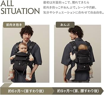 Amazon.co.jp: ABC COMFO COMPLETE SET SAND ASH エアバギーベビー