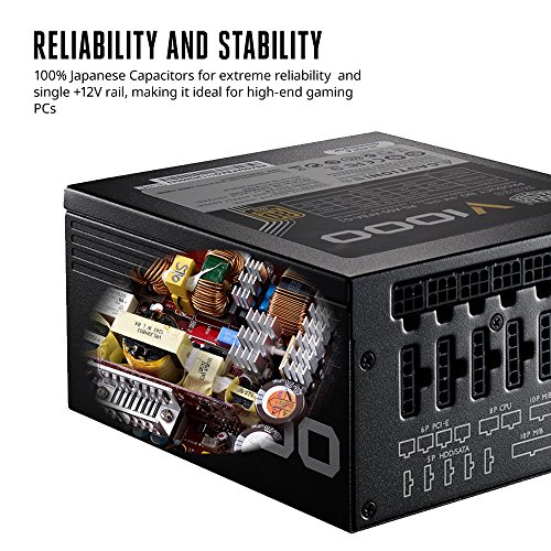 Build My PC, PC Builder, Cooler Master V1000