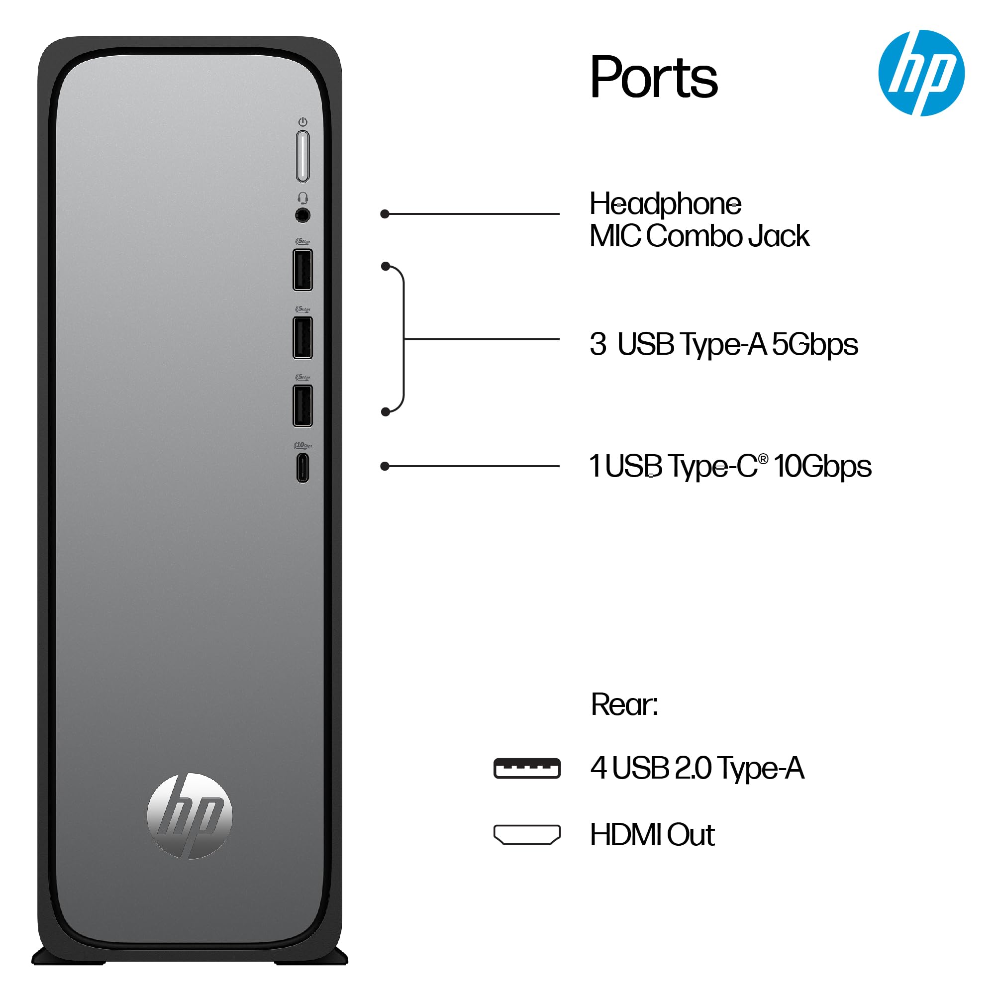 HP OmniDesk Slim PC, Intel Core i5-14400, 8GB RAM, 512 GB SSD, Wi