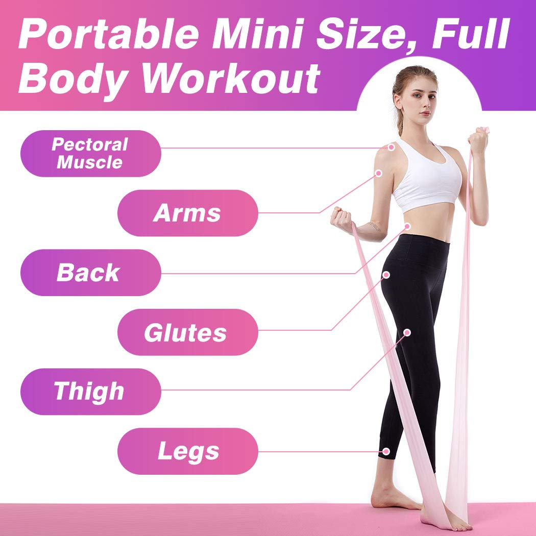 IMoebel Fitnessband Bandes De Gymnastique, 4PCS 2 Résistances Levels 8-10kg/12-15kg, Premium Long 1,8/2,0M Bandes De Résistance Exercice élastiques Pour Yoga Pilates Crossfit Rééducation