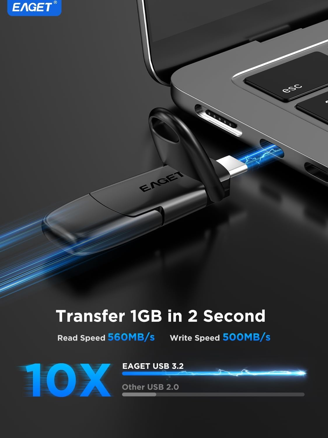 Amazon.com: EAGET 512GB Flash Drive with Dual USB-C & USB 3.2