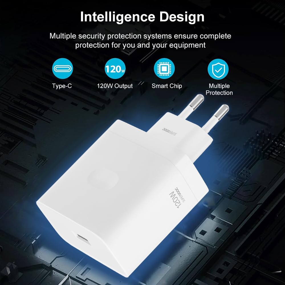 ALFOYU 120W Chargeur Rapide Avec 10A Câble USB C 2M Pour