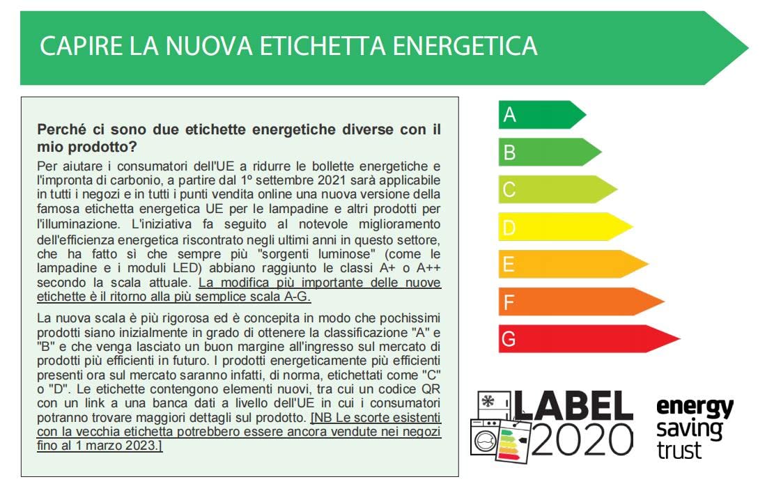 LVWIT Lampadina LED Smart Wifi Attacco E27, Forma A70, 12W Equivalenti a 100W, 1521Lm, Compatibile con Alexa, Echo and Google Assistant, Intelligente Dimmerabile, Controllo a Distanza da App