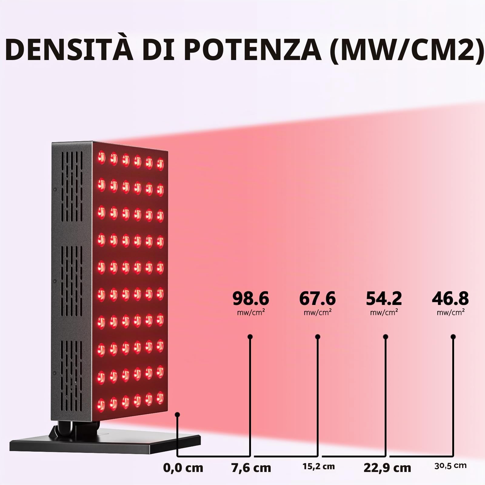 Lampada a luce rossa 300W, 660 nm e 850 nm Pannello a infrarossi, regolazione timer a 6 livelli, supporto regolabile, favorisce la rigenerazione profonda della pelle e la circolazione sanguigna