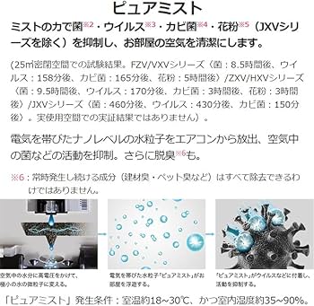 Amazon | 東京 神奈川地域限定 標準取付工事費込 エアコン同配