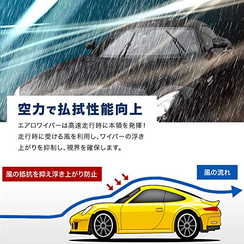 Amazon.co.jp: INEX 互換品 エアロワイパー フロントワイパー 2本