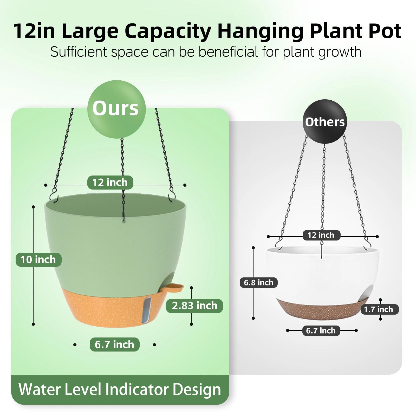ZMTECH 1 Packung 30,5 cm hängende Pflanzgefäße mit Bewässerungslippe, selbstwässernder Blumentopf mit Drainagelöchern und abnehmbarem Untersetzer, Kunststoff-Blumentopf für Innen- und Außenpflanzen