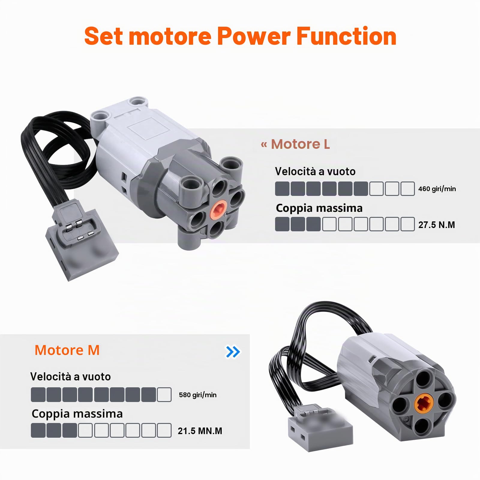 Motor Power Function Kit Binghe Set di 9 Motore Elettrico Giocattolo con M/L Motor, Telecomando 2,4G, Scatola della Batteria, Cavo di Estensione, Cavo luminoso a LED, 2,4G Ricevitore con molti modelli