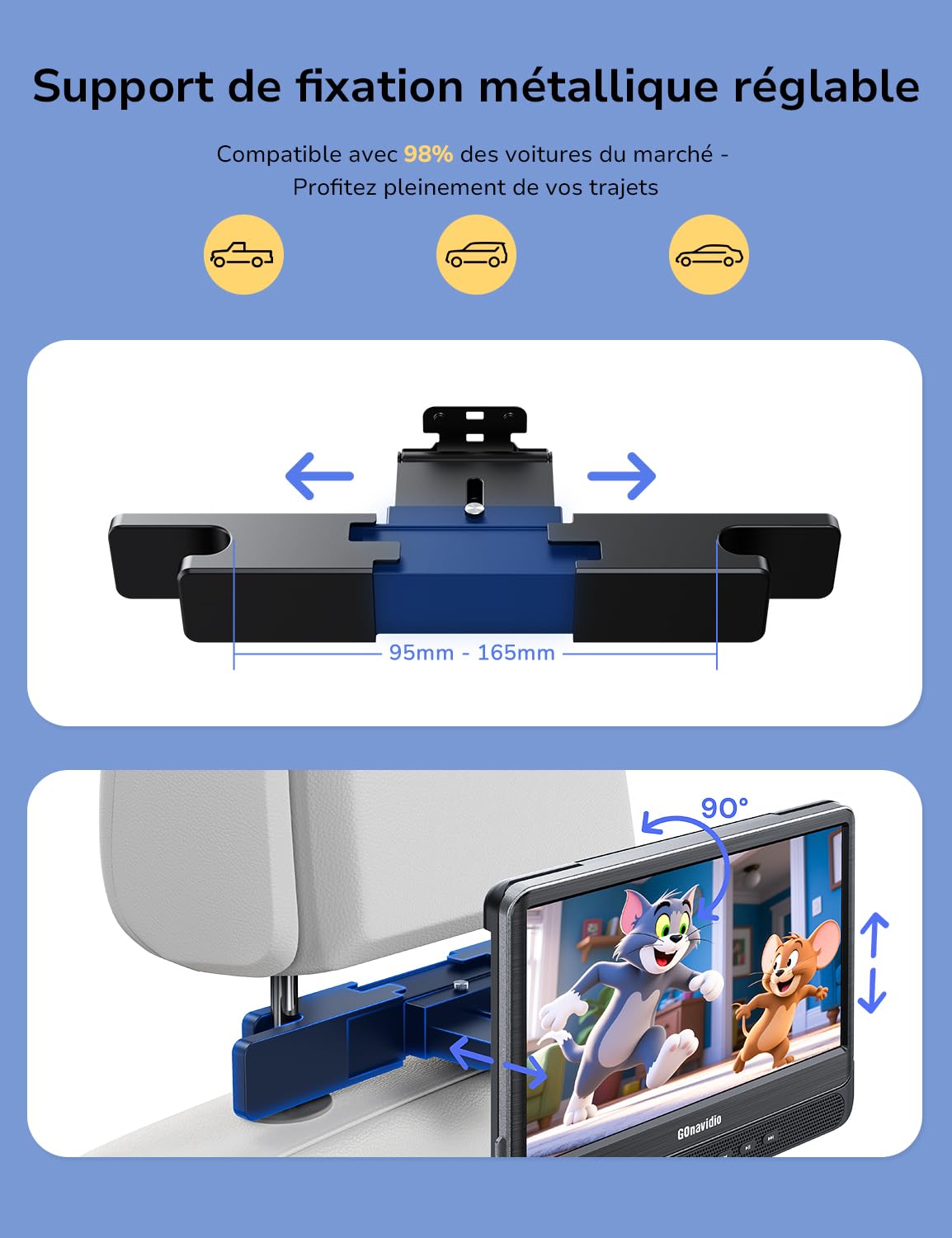 GOnavidio 12" Double Lecteur DVD Voiture avec entrée HDMI,2 Lecteur DVD Portable Voiture indépendants,ecrans Prise en Charge de la Carte USB/TF, décodage HD, dernière mémoire