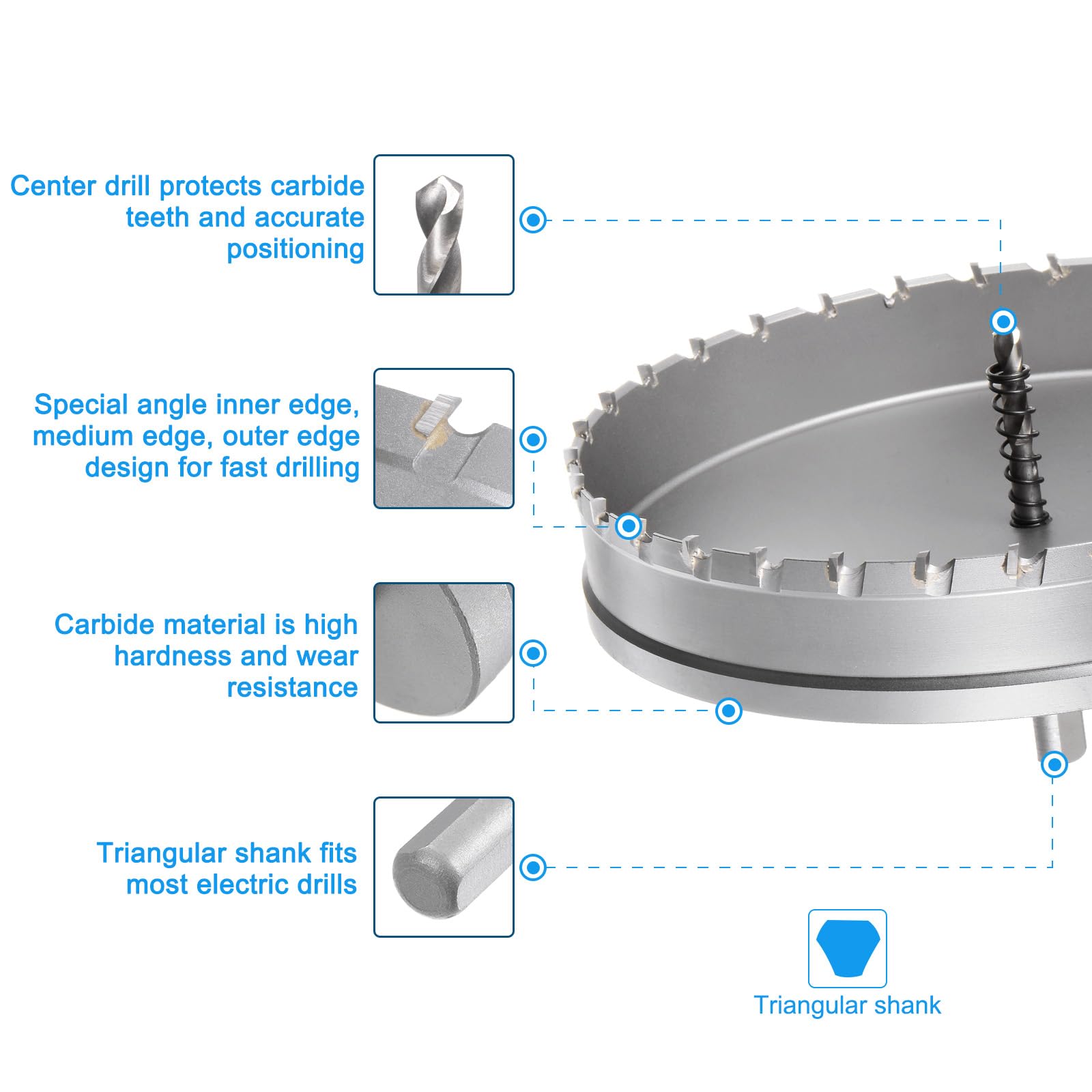 sourcing map Metal Hole Saw Carbide Cutter 190mm / 7.5" Dia for Stainless Steel, Metal, Aluminum Alloy, Copper, Brass, Plastic, with Extra Center Bit - Image 3
