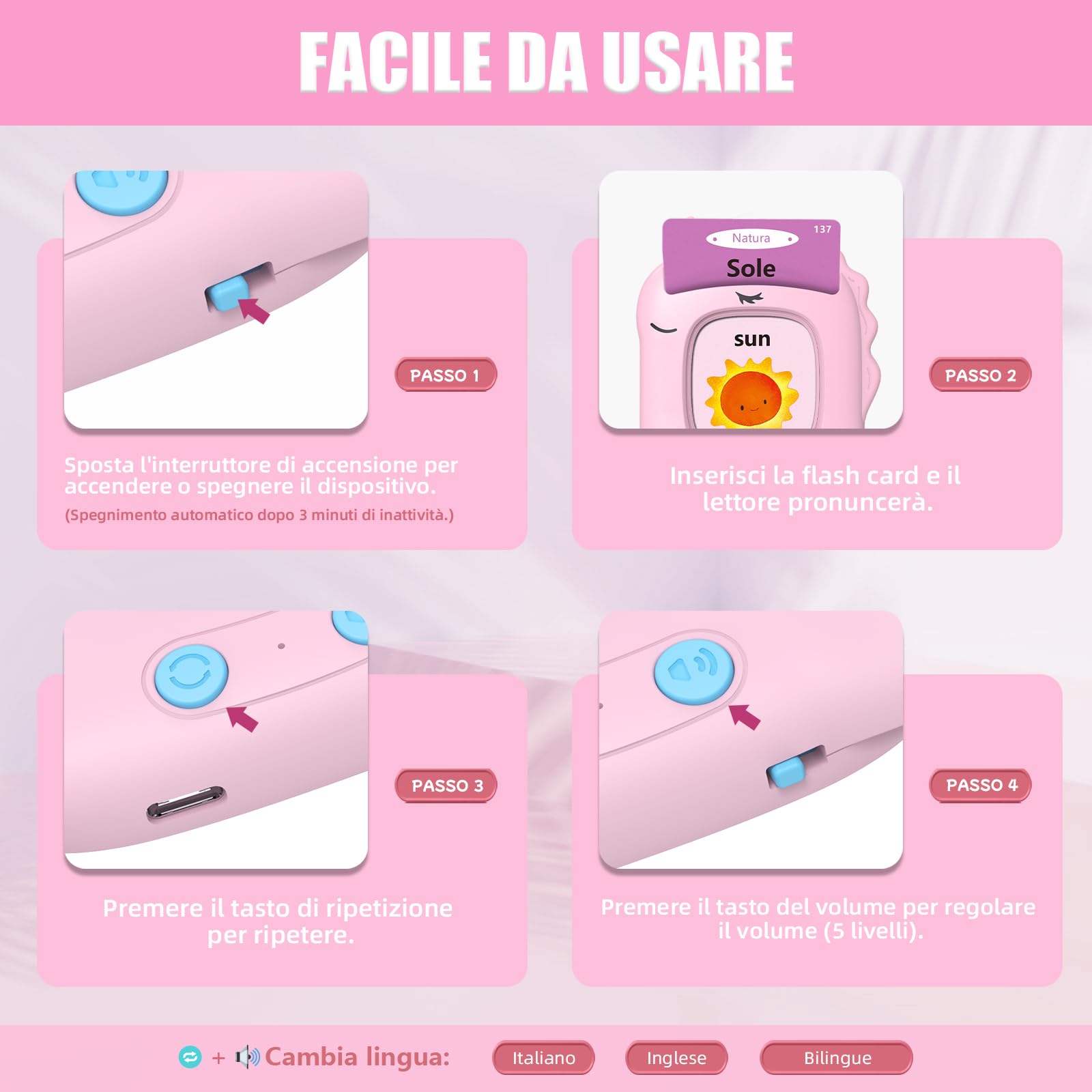 Talking Flash Cards Schede Flash Cards Parlanti 224 Parole Unicorno Flash Cards Bambini 3+ Anni Giocattoli Educativi per Bambini Autismo e Logopedia Giochi Montessori Regali di Compleanno