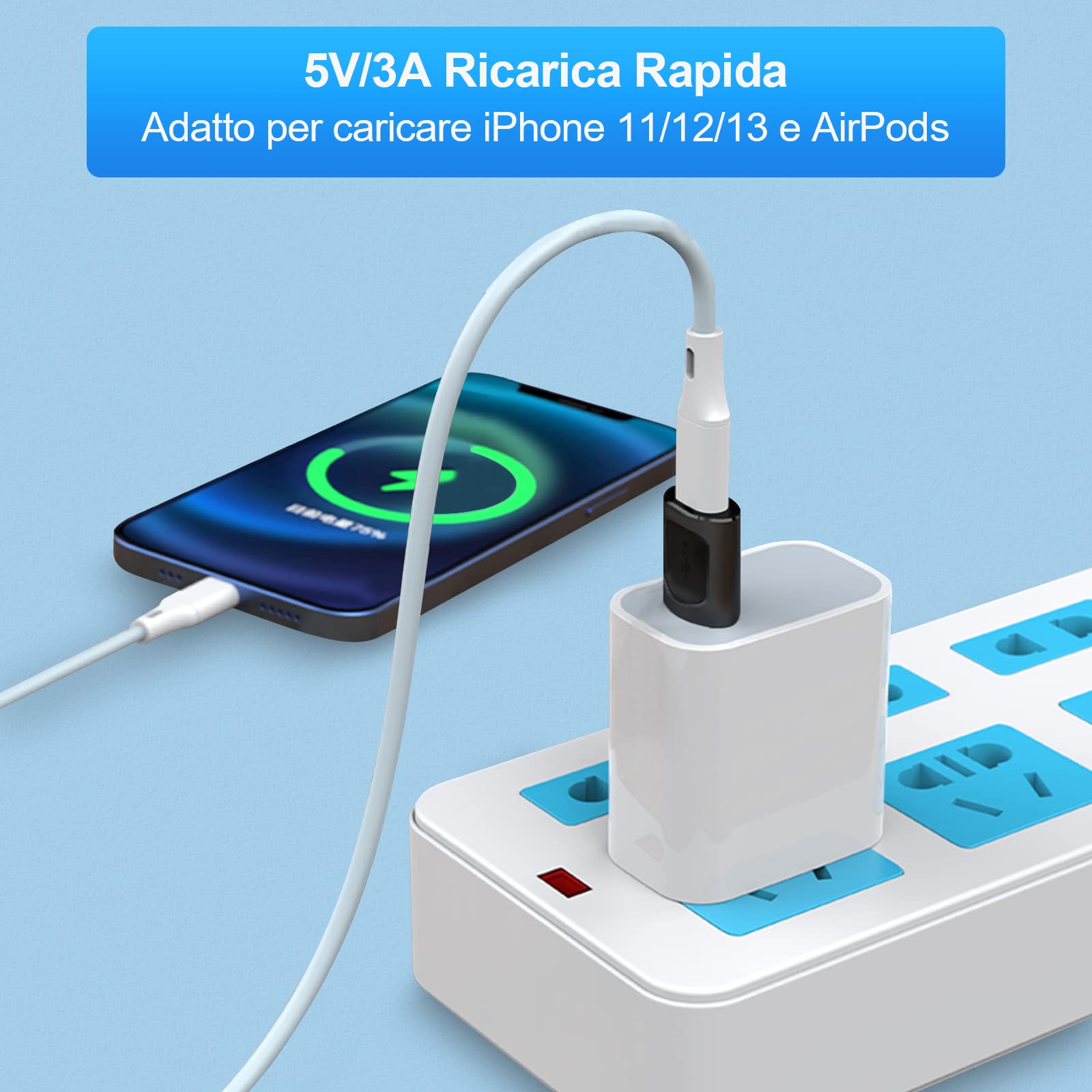 HORJOR Adattatore USB C Femmina a USB Maschio, Connettore OTG per iPhone 13 Pro Max, Samsung Galaxy S22