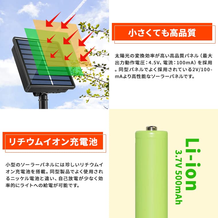 屋内用150球ライト(緑)